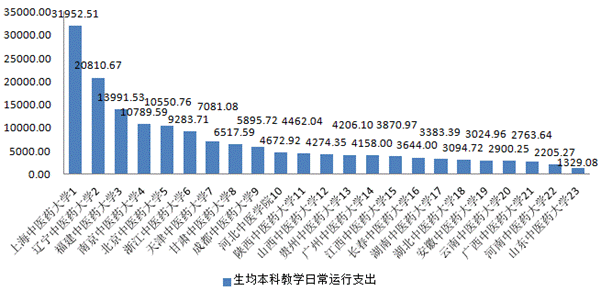 说明: C:\Users\11\AppData\Local\Temp\1666237121(1).png