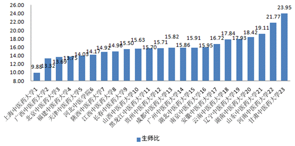 说明: C:\Users\11\AppData\Local\Temp\1666236943(1).png