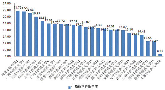 说明: C:\Users\11\AppData\Local\Temp\1666272921(1).png