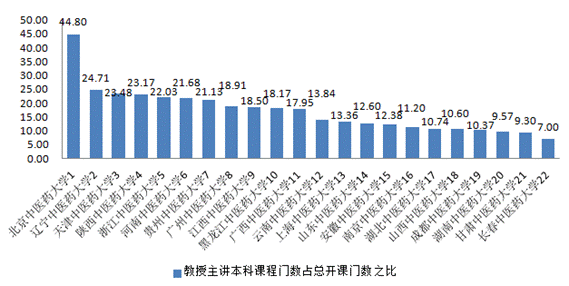 说明: C:\Users\11\AppData\Local\Temp\1666237394(1).png