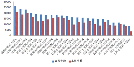 说明: C:\Users\11\AppData\Local\Temp\1666236771(1).png