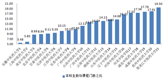 说明: C:\Users\11\AppData\Local\Temp\1666250938(1).png