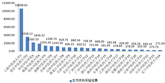 说明: C:\Users\11\AppData\Local\Temp\1666237236(1).png