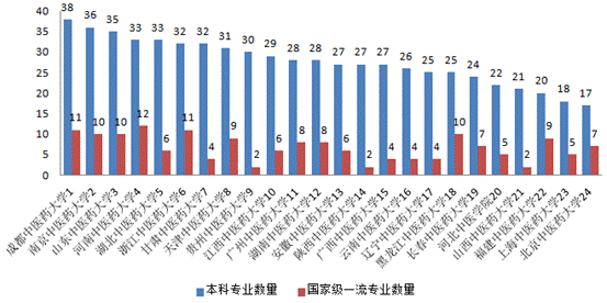 说明: C:\Users\11\AppData\Local\Temp\1666260537(1).png